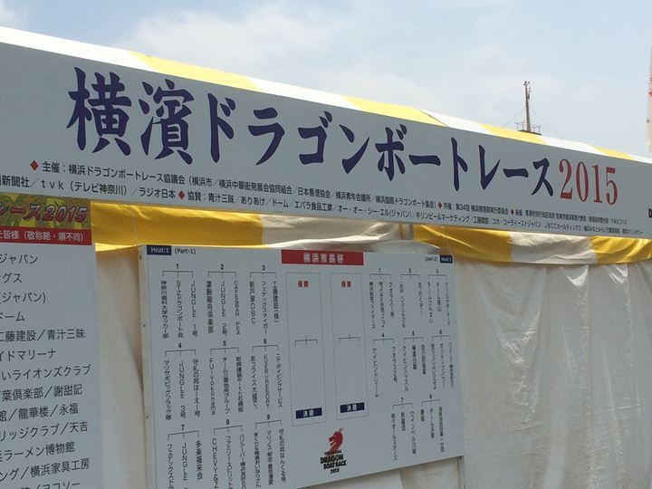 出場者は、素人さん!?