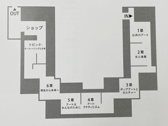 「キース・ヘリング展　アートをストリートへ」の展示構成